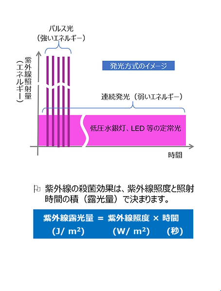 ■■☆会社案内_TL紹介編■改定20201113■ppt -7.tif