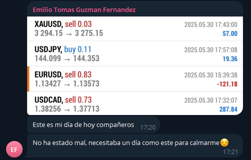 Testimonio Telegram Horizontal 2