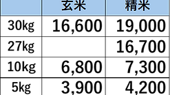 HP令和７年産.png