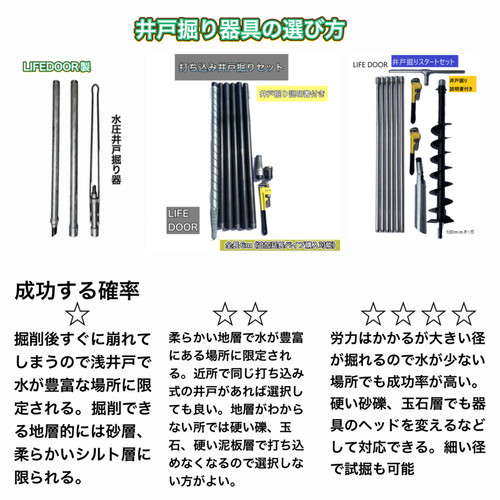 井戸掘り説明書付き】電動井戸掘りスタートキット 100mmオーガセット6m
