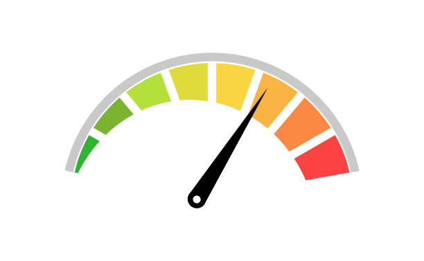 A colored meter indicating strength