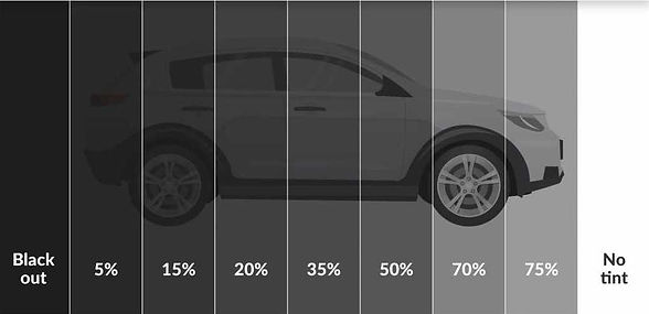 windshield tint percentage .jpeg