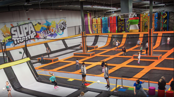 Top 14 Awesome Kids Party Ideas in Geelong 