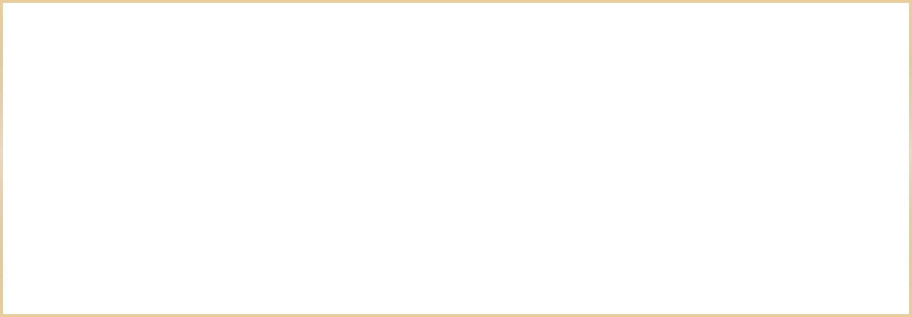 Golden border