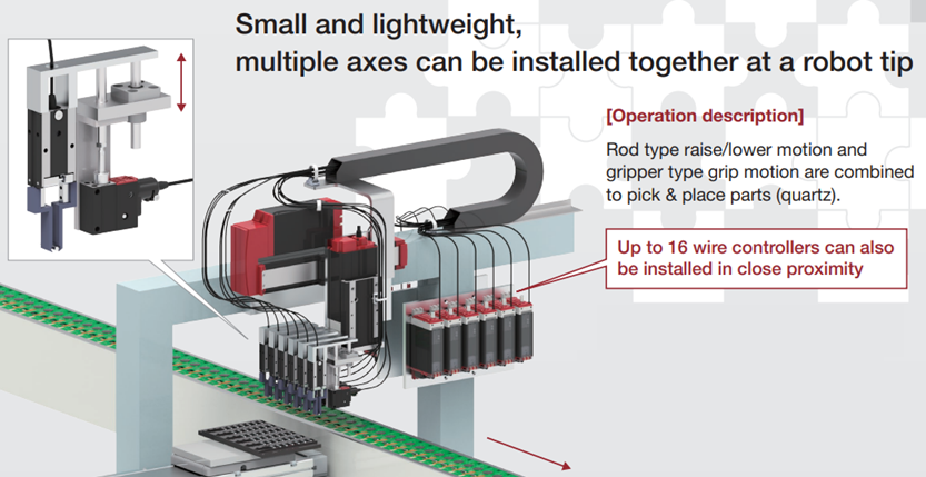 【New Product】Wire Cylinder Application Example - Watch Circuit Board Assembly Process - ELECYLINDER