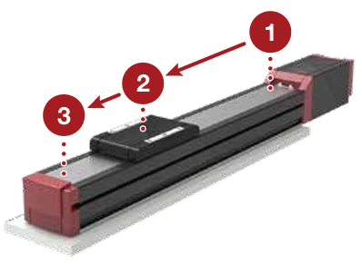 Revolutionizing Automation: The Unmatched Precision and Energy Efficiency of IAI's EleCylinders with 3 Positioning Capability