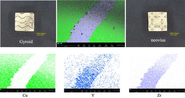 Interpenetrating Composite Structures (IPCs)