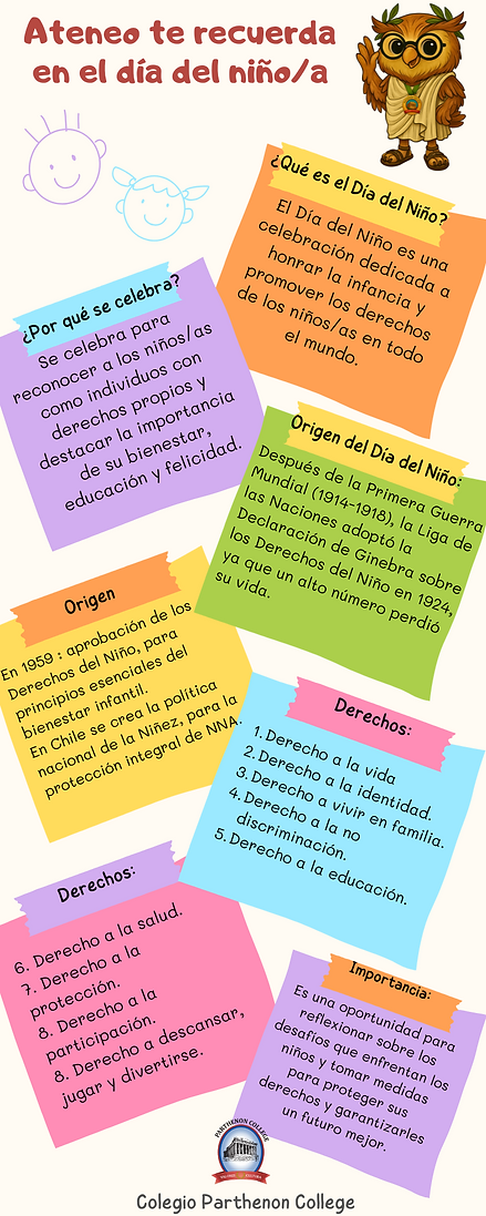 Infografía día del niño.png