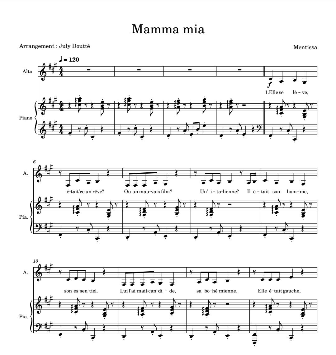 Mamma Mia – Mentissa