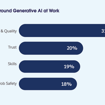 Why Digital Marketing Agencies Still Need Real Writers (Even in the AI Era)?