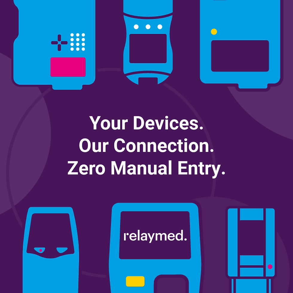 Relaymed Ad creative example