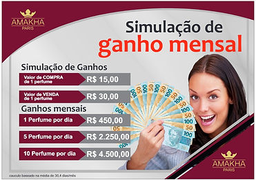 kit-ativacao-perfumes-amakha-paris-10-pe