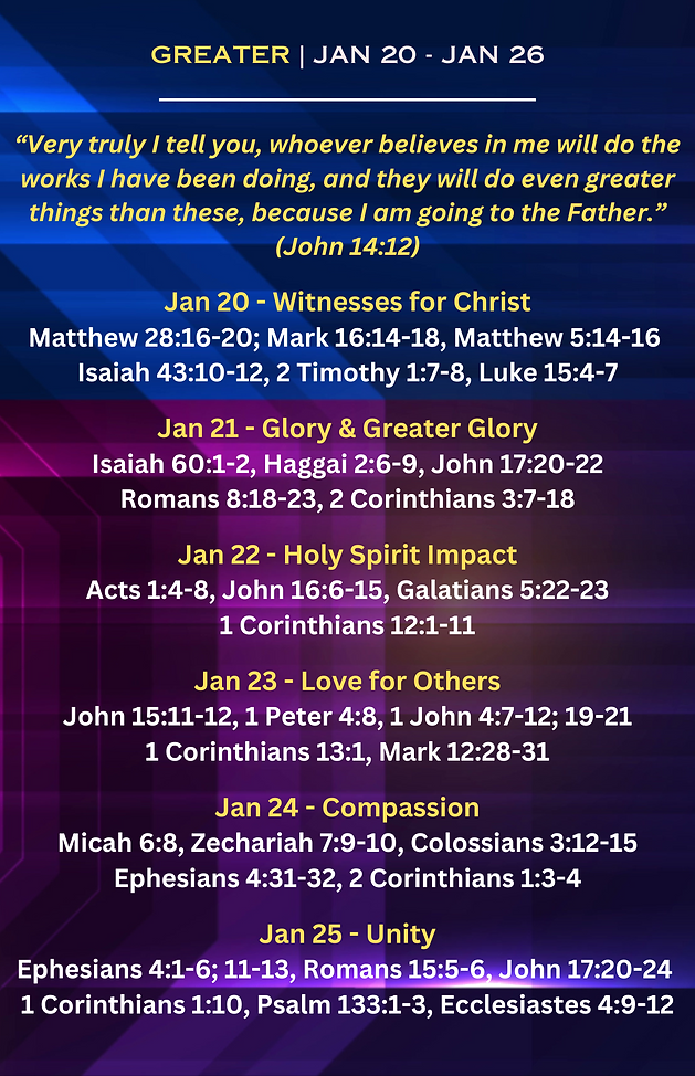 Copy of Copy of IG CONSECRATION POST (Postcard (Portrait)).png