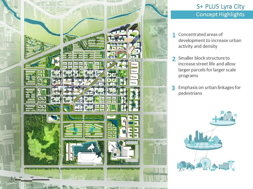 Samsung_Smart_City_Platform_&_Xi’an_Smart_City_2