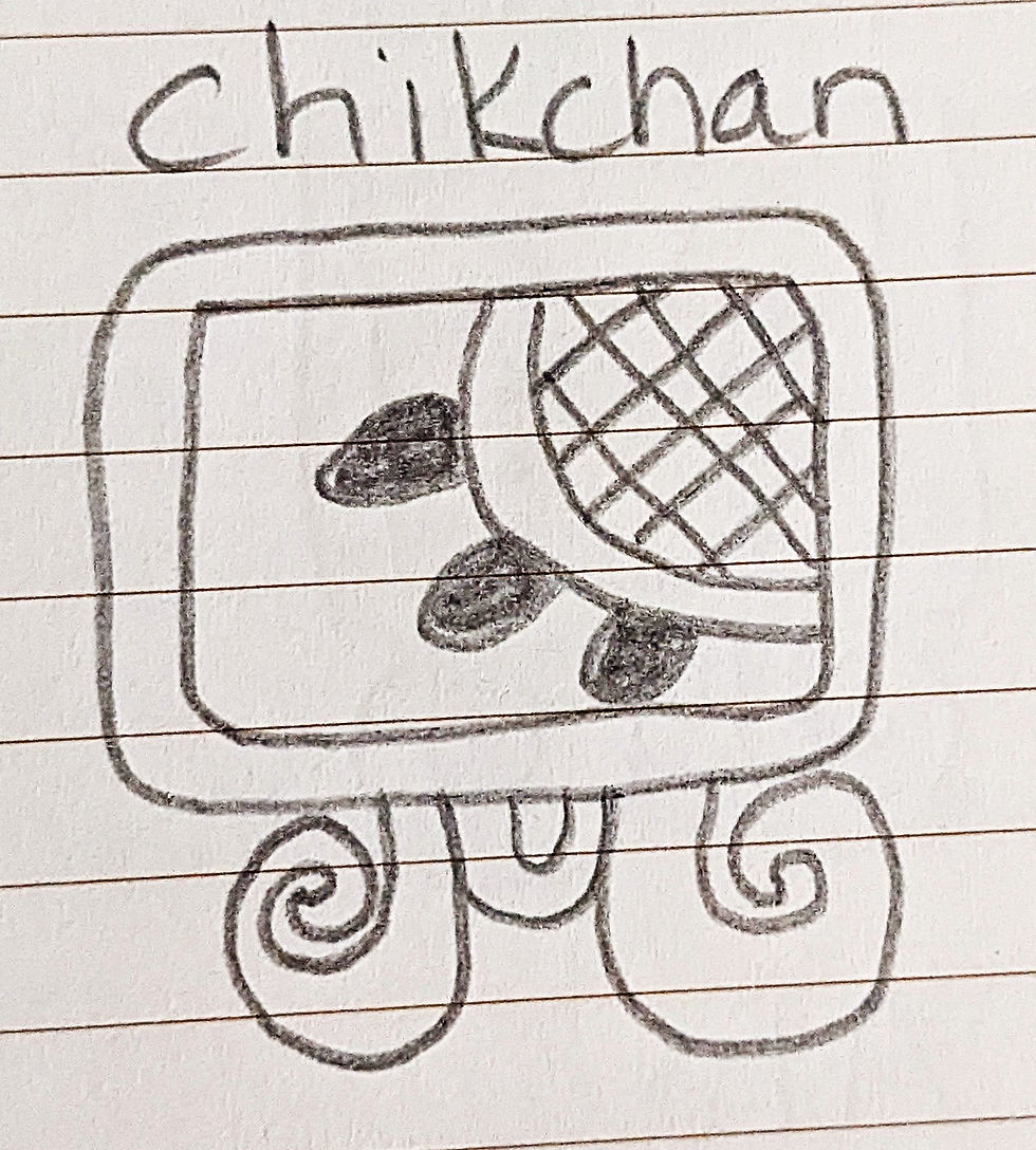 Mayan glyph for Chikchan