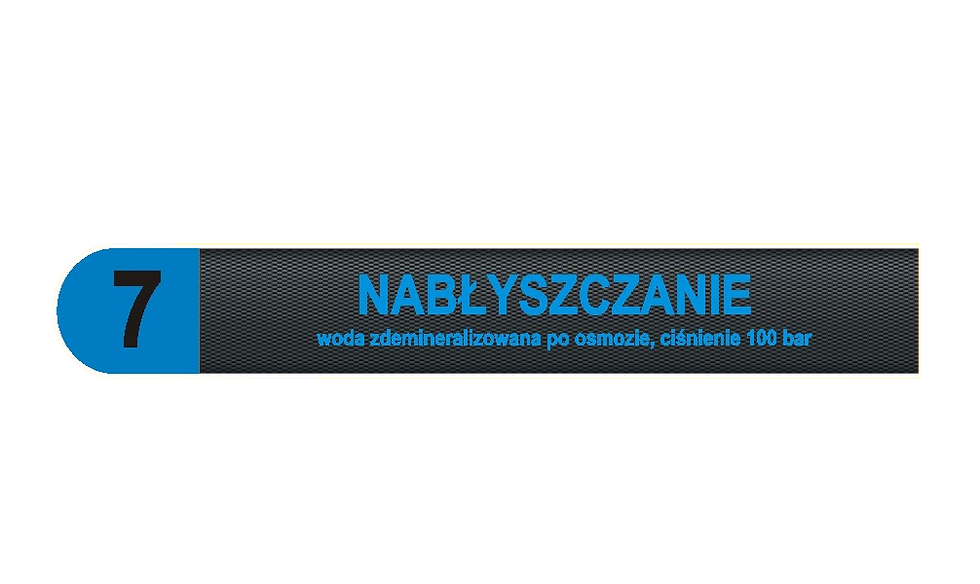 7. Nabłyszczanie