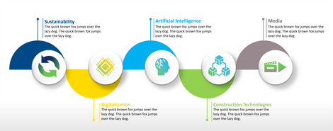 Circle Economy Graphic2