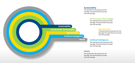Circle Economy Graphic1