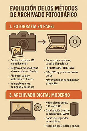 Fotografía. Archivado - ChatGPT.png