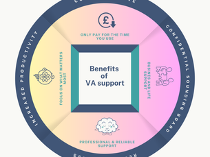 What is a Virtual Assistant, and how can we help make your business a success?