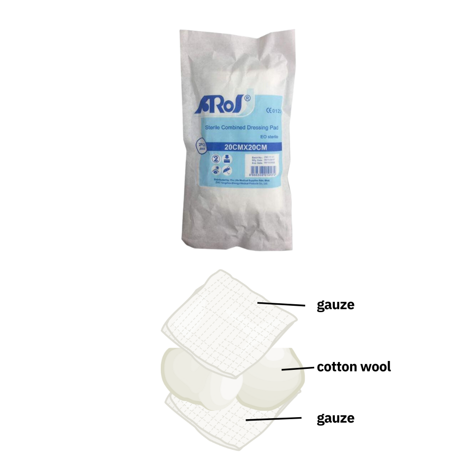Gamgee (Sterile Combined Dressing Pad)
