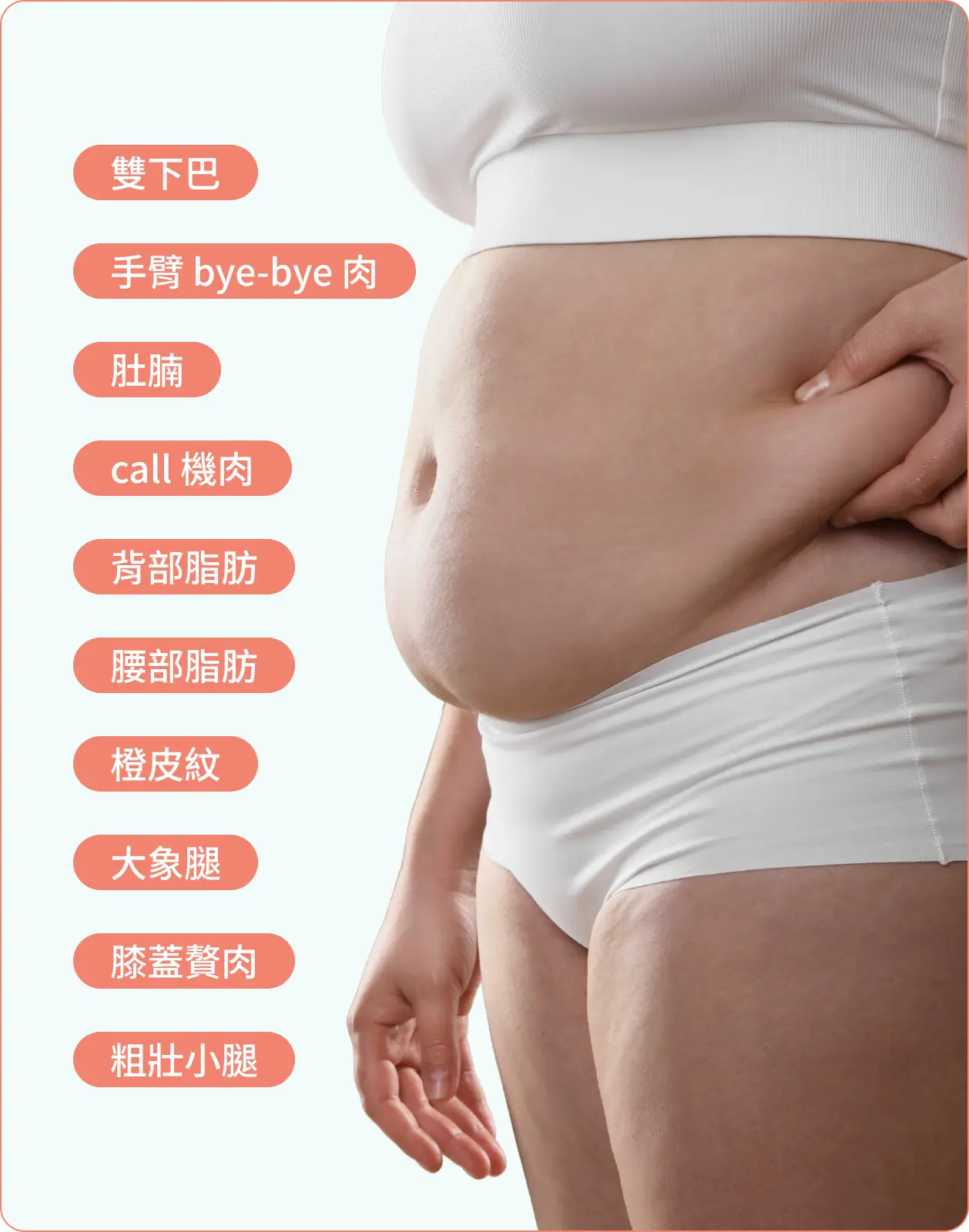 圖片顯示一名穿著白色內衣的女性，手指著她的腹部，周圍有多個描述身體部位的標籤，為Onda Pro 能夠治療的部位。