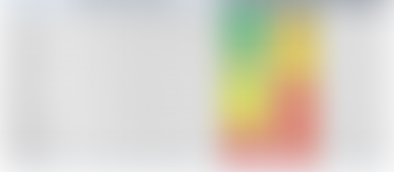 Which company to choose to buy Term Insurance Plan