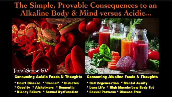 alkaline or acid lifestyle and the consquences.jpg