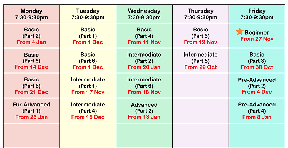 Weekday Japanese class schedule from Monday to Friday, showing course levels, parts, and s
