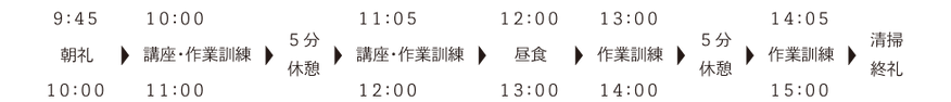 書き出し元ページ_ビジネスゆっくりコース_49.png