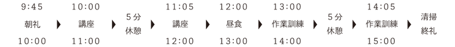 書き出し元ページ_ビジネスコース_35.png