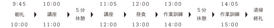 書き出し元ページ_ビジネスコース_35.png