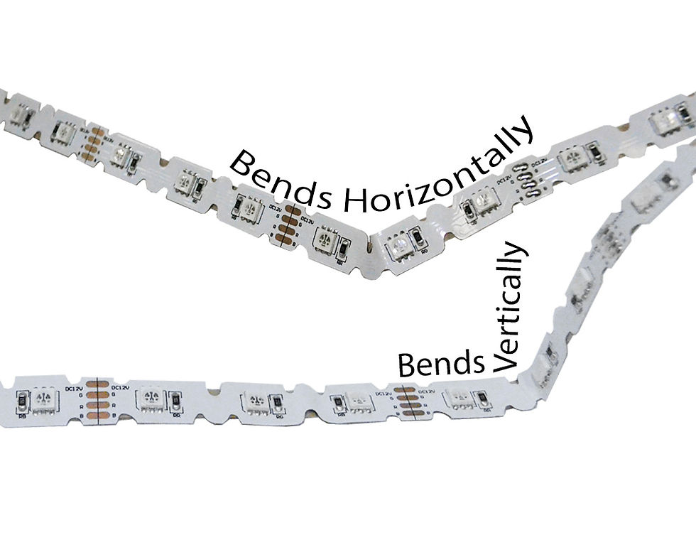 Thumbnail: LED Strips
