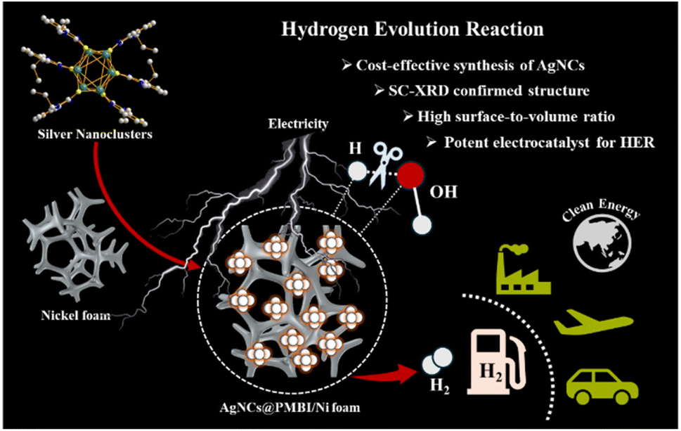 d5ta05730b-s1_hi-res