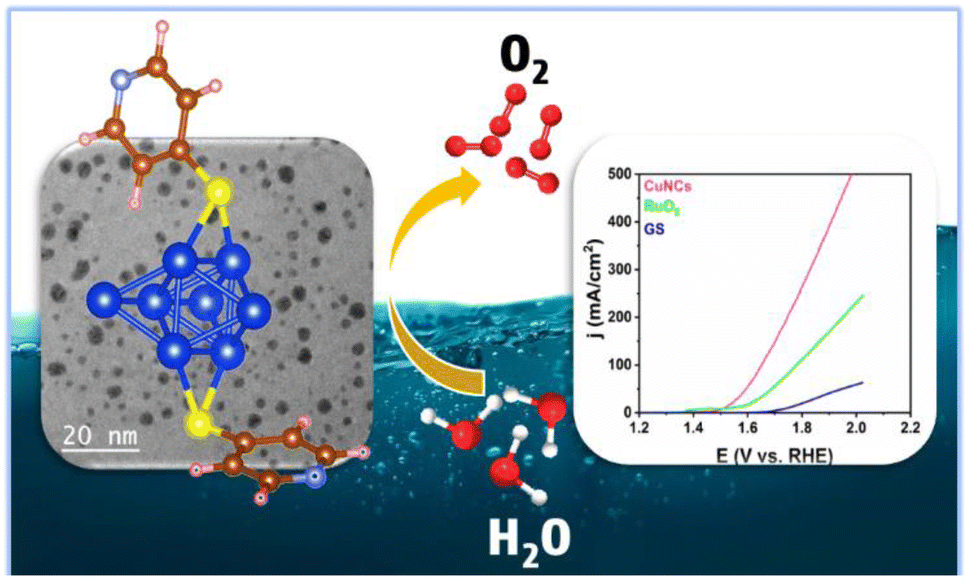 d3ta04477g-s1_hi-res