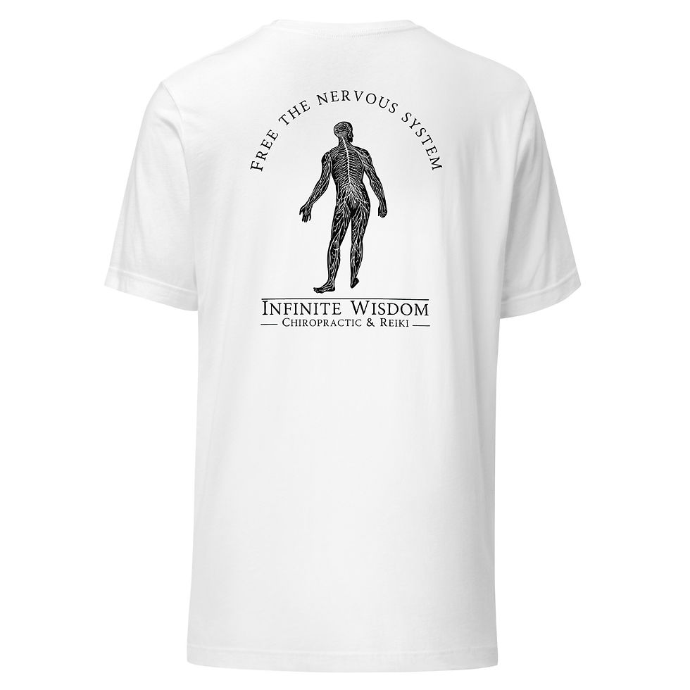 Thumbnail: Free the Nervous System