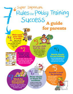Blog Bedwetting And Accidents Resources For Parents