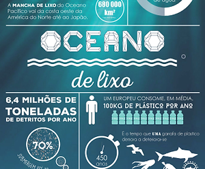 8ºC_Guilherme Pereira_Poster informativo oceano.jpg.png
