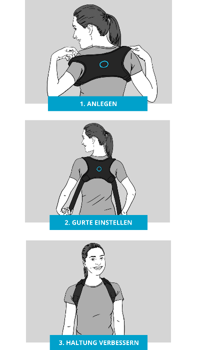 Anlegen Haltungstrainer