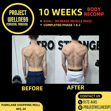 Gym Review