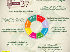 عجلة حياتك المتوازنة - اليوم السابع و العشرون