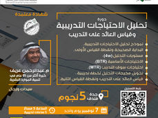 تحليل الاحتياجات التدريبية