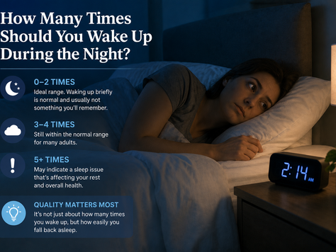 How Many Times Should You Wake Up During the Night? A Sleep Expert's Perspective