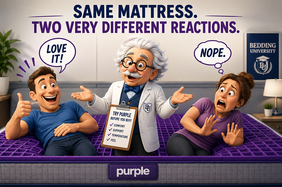 Professor Goodsleep pictured with a happy man and an unhappy woman on a Purple Mattress showing the Polarization of the mattress.