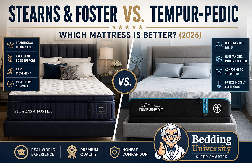 Infographic comparing Stearns & Foster vs. Tempur-Pedic mattresses in a bedroom setting, with feature lists and Bedding University branding