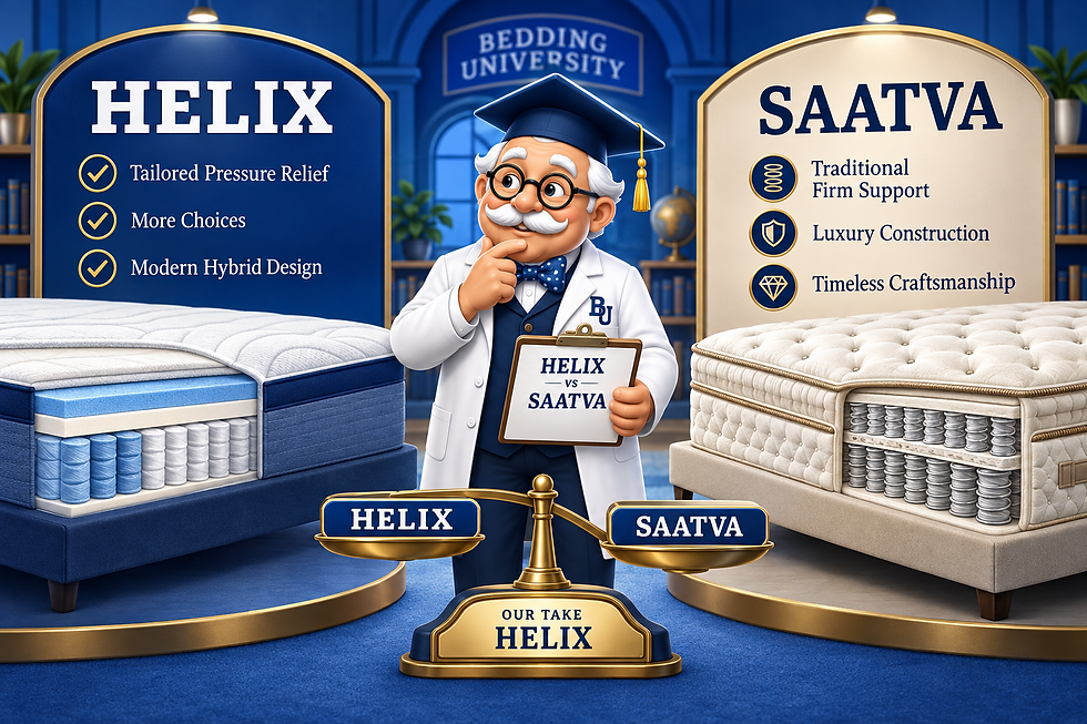 Professor Goodsleep compares Helix and Saatva mattresses and gives Helix a narrow overall advantage.