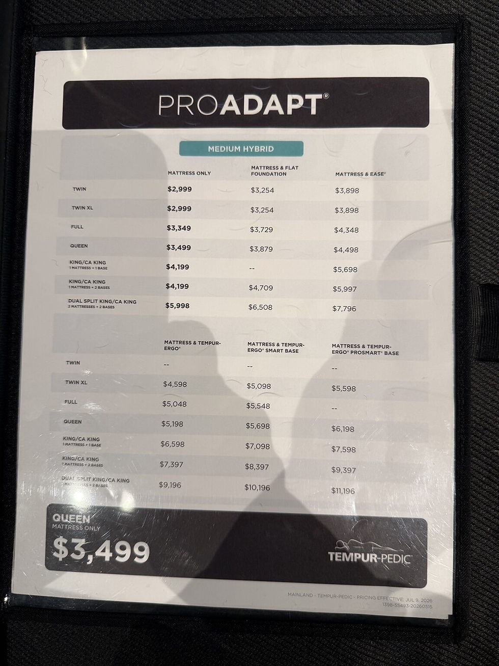 Tempur-Pedic ProAdapt model, construction, or pricing card photographed in store during Professor Goodsleep's testing visit.