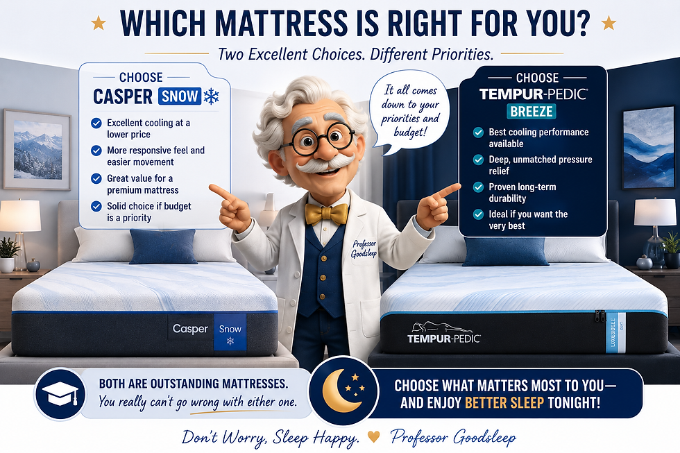 Infographic comparing Casper Snow and Tempur-Pedic Breeze mattresses beside a professor, with bedroom setting and text about choosing by priorities.