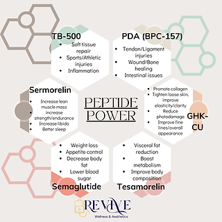 PEPTIDE POWER.png