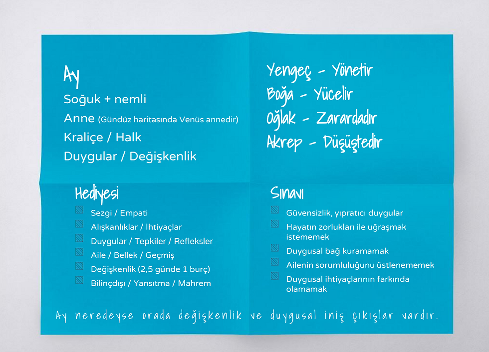 Kendim İçin Astroloji Eğitimi daha fazlasını öğrenebilirsiniz.